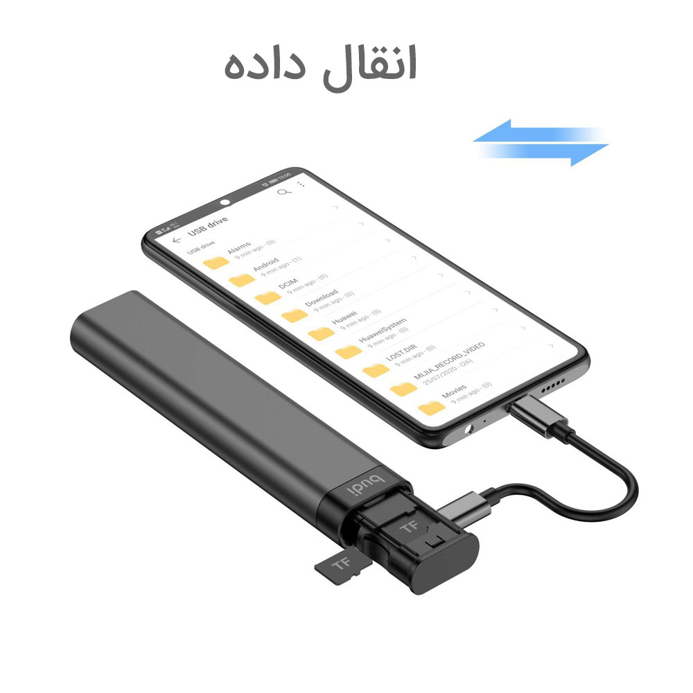انتقال داده کابل شارژ و انتقال داده چند کاره مخصوص اندروید و ایفون مدل budi